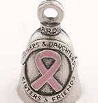 Breast Cancer Guardian Bell
